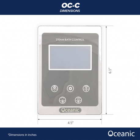 Ovládací panel OCC