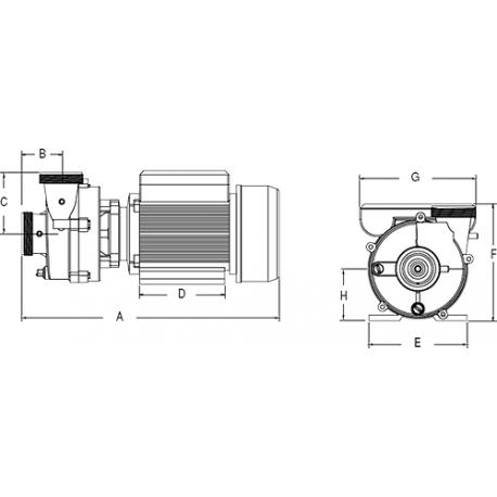 Masážní čerpadlo pro vířivku Niagara SPA Pump 3 HP / 2-Speed
