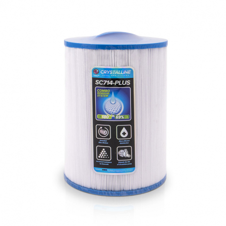 Kartušový filtr SC714 PLUS - filtrační plocha 3,97 m2