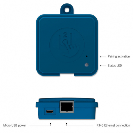 Gecko IN.TOUCH 2 Wi-Fi modul