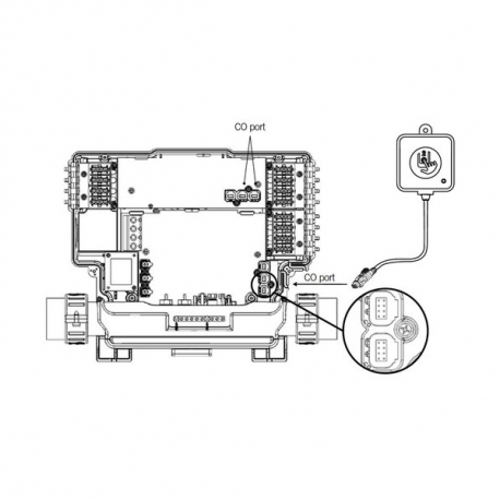 Gecko IN.TOUCH 2 Wi-Fi modul
